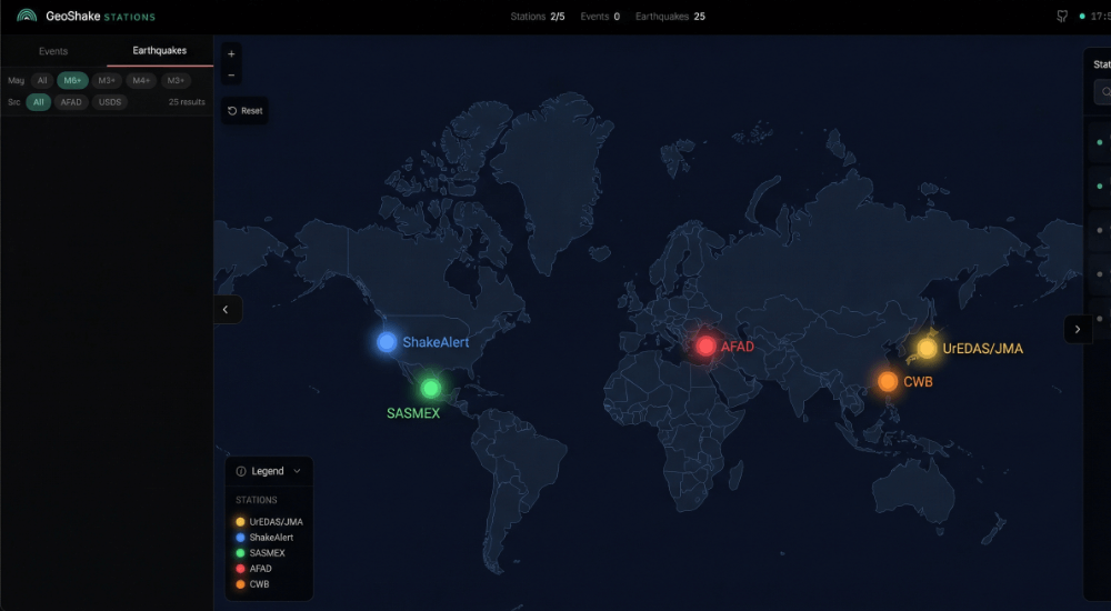 World map of earthquake early warning systems — Japan UrEDAS, US ShakeAlert, Mexico SASMEX, Turkey AFAD, and Taiwan CWB locations highlighted